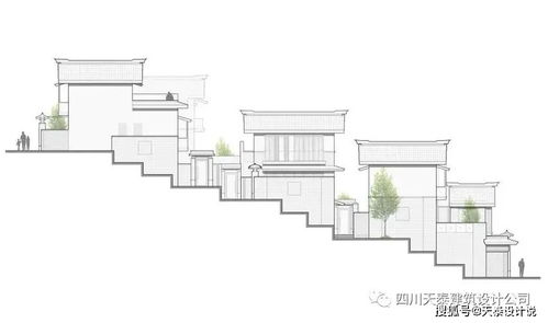 云南昭通建筑規劃設計,住宅建筑設計,商業辦公酒店廠房建筑設計