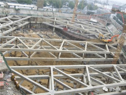 房屋建筑全過程施工工序及施工方法,小白看完也懂了