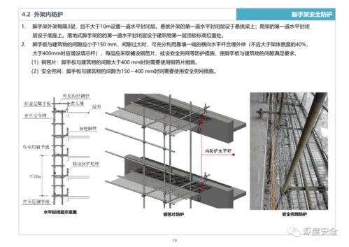 廣州市房屋建筑工程安全防護指導圖集 防高墜篇